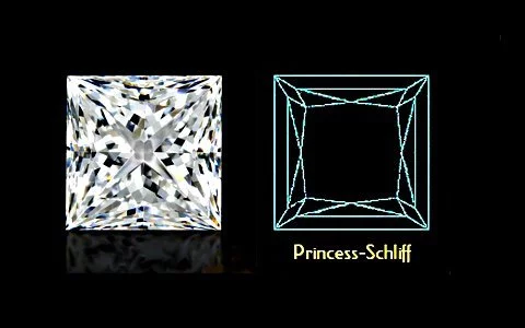 Princess-Schliff mit Schema