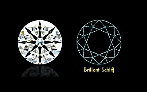 Brillantschliff mit Grafischer Darstellung Brillantschliff mit Grafischer Darstellung - klein