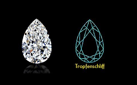 200-Tropfenschliff mit Schema - klein Tropfenschliff mit Schema - klein