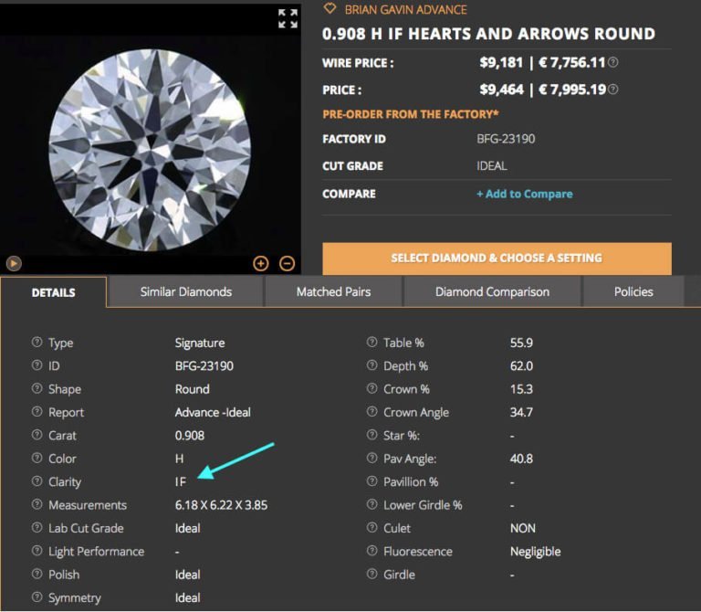 Der Diamantenreinheitsgrad die Reinheitsskala richtig erklärt Diamantring kaufen ohne Risiko