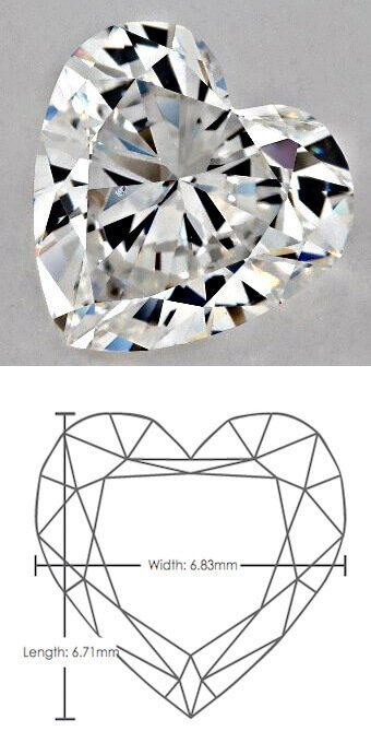 Vergrößerter Diamant aus der Black-Serie mit 1.131 Karat F VS2
