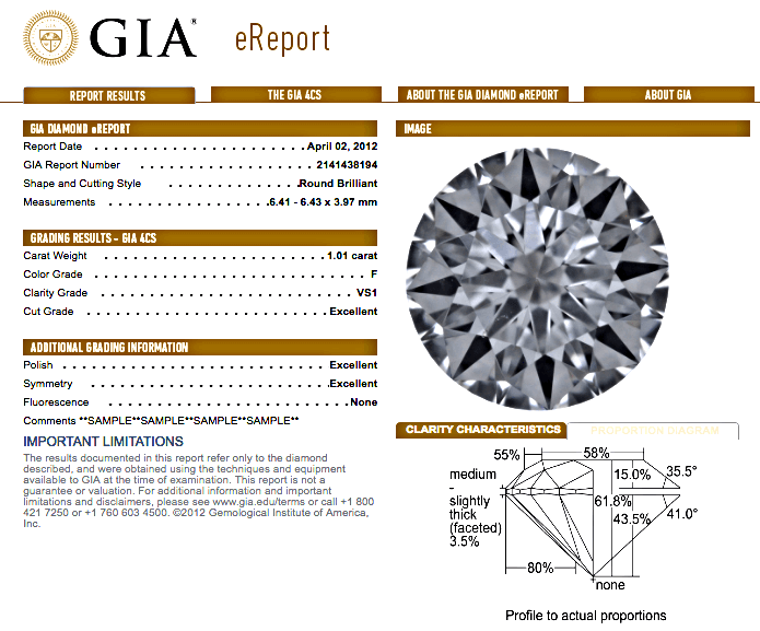 GIA-Zertifikat (e-Report) mit Proportionsschema eines Diamanten vom > 1 Karat Angaben der Proportionen und Winkemessungen für einen als "Exzellent" geschliffenen runden Diamanten von über 1 ct
