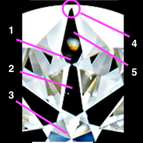 Ausschnitt des Diamanten vom Pfeil ganz oben