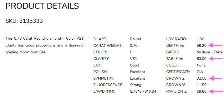 Daten zur Prüfung mit dem Holloway Cut Advisor für Diamant-Schliff GIA Good Cut, F, VS1 mit 0.70ct Daten zur Prüfung mit dem Holloway Cut Advisor für Diamant-Schliff GIA Good Cut, F, VS1 mit 0.70ct