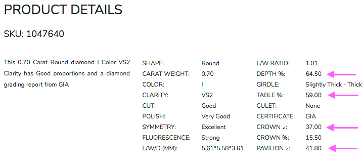 Daten zur Prüfung mit dem Holloway Cut Advisor für Diamant-Schliff GIA Good Cut, I, VS2 mit 0.70ct Daten zur Prüfung mit dem Holloway Cut Advisor für Diamant-Schliff GIA Good Cut, I, VS2 mit 0.70ct