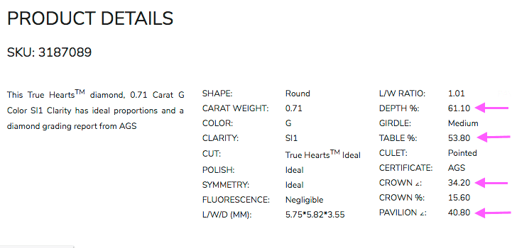 Daten zur Prüfung mit dem Holloway Cut Advisor für Diamant AGS Ideal Cut mit 0.71ct Daten zur Prüfung mit dem Holloway Cut Advisor für Diamant AGS Ideal Cut mit 0.71ct - Bilder unterschiedlicher Schliffgrade beim Diamanten-Schliff