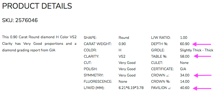 Daten zur Prüfung mit dem Holloway Cut Advisor für Diamant-Schliff GIA Very Good Cut mit 0.90ct Daten zur Prüfung mit dem Holloway Cut Advisor für Diamant-Schliff GIA Very Good Cut mit 0.90ct