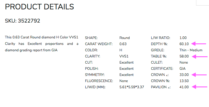 Daten zur Prüfung mit dem Holloway Cut Advisor für Diamant GIA Excellent Cut mit 0.63ct Daten zur Prüfung mit dem Holloway Cut Advisor für Diamant GIA Excellent Cut mit 0.63ct