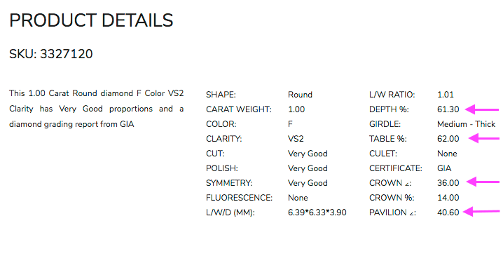 Daten zur Prüfung mit dem Holloway Cut Advisor für Diamant-Schliff GIA Very Good Cut mit 1.00ct Daten zur Prüfung mit dem Holloway Cut Advisor für Diamant-Schliff GIA Very Good Cut mit 1.00ct