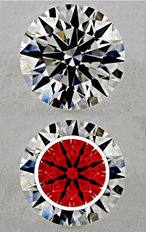 Diamanten-Schliff mit 3-facher Ideal-Bewertung Bilder unterschiedlicher Schliffgrade im Diamanten-Schliff