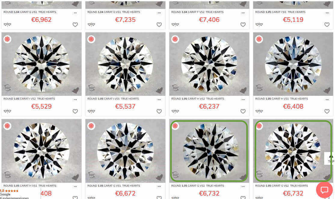 Auswerten der Diamant Qualität an den Proportionen eines Diamanten