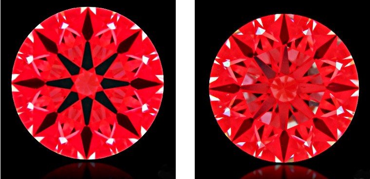 Die Gefahr beim Kauf eines Diamanten ohne Hinzunahme eines Ideal-Scopes: Der Schliff von Diamanten links und rechts mit GIA"Excellent-Cut"