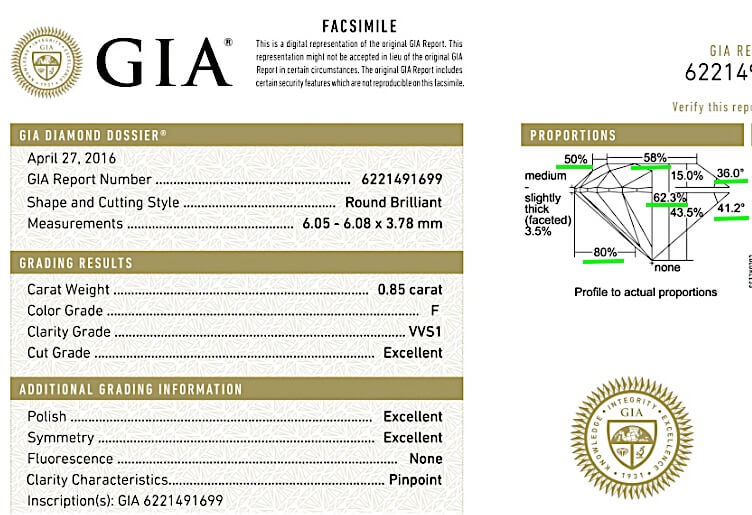 GIA-Zertifikat für James Allen-Diamanten, 0,85ct, F, VVS1 als Beispiel 2. Die wichtigsten Proportionswerte liegen außerhalb des idealen Bereiches