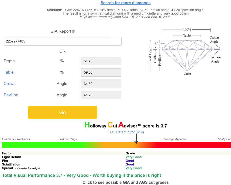 Auswertung mit dem Holloway Cut Advisor mit Ergebnis von 3.7 für James Allen-Diamanten, 2.02ct, F, VS2 im Vergleich als Beisp 1