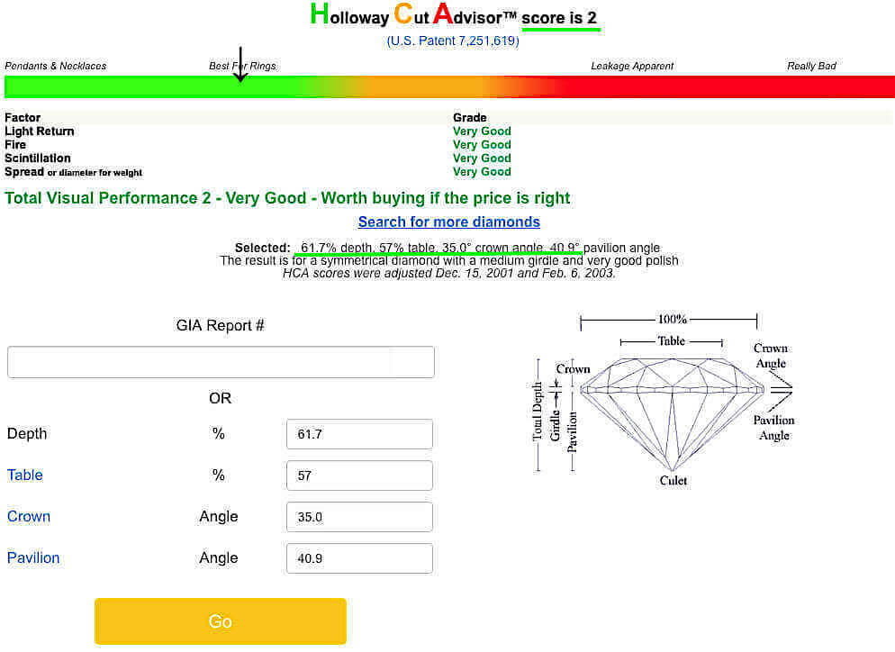 HCA-Auswertung für Tiffany 2.17ct H VS1 mit dem Ergebnis von 2,0 HCA-Auswertung für Tiffany 2.17ct H VS1 mit dem Ergebnis von 2,0