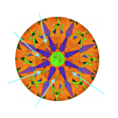 ASET-Scope-Darstellung eines Hearts and Arrows-Diamanten 1,090 Karat Brian Gavin ASET-Scope-Darstellung eines Hearts and Arrows-Diamanten