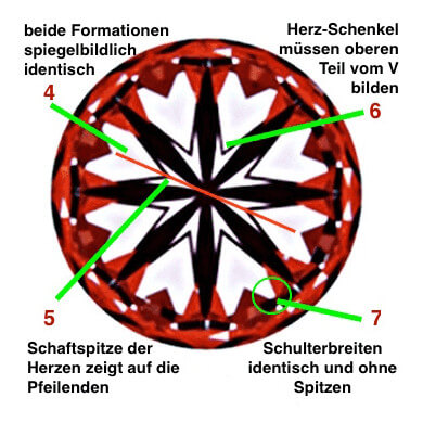 Whiteflash - Aset Scope für 0.802ct G VS1 - Diamanten mit Super Ideal Cut