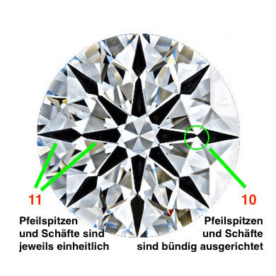 Diamant-Video Whiteflash 0.802ct G VS1 - Diamanten mit Super Ideal Cut