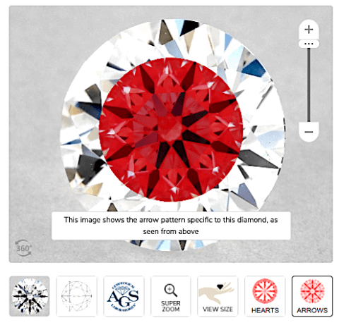 Hearts and Arrows und die Präzision der Symmetrie dieser Diamanten