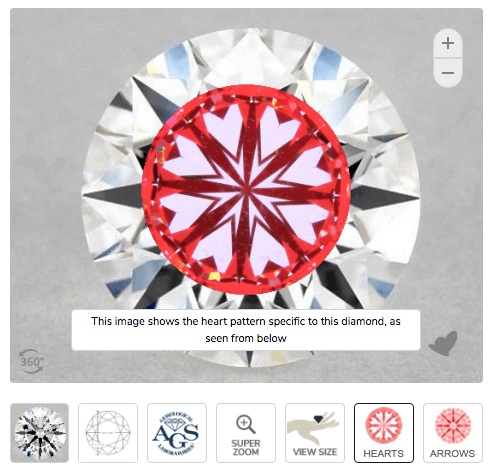 Hearts and Arrows - True Hearts-Diamant mit sauberen Herzen